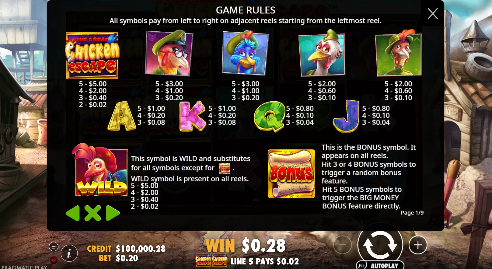 The Great Chicken Escape casino